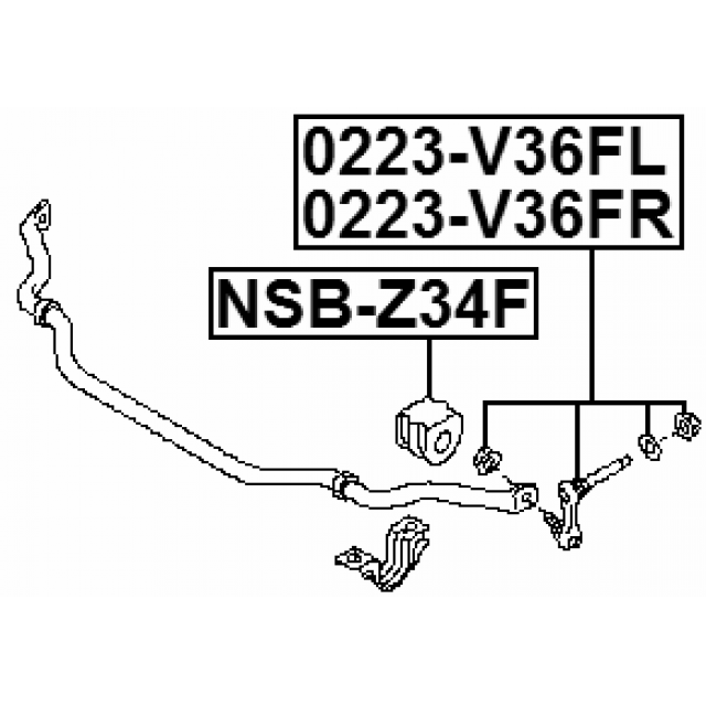 Scheme NSB-Z34F