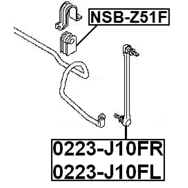 Scheme NSB-Z51F