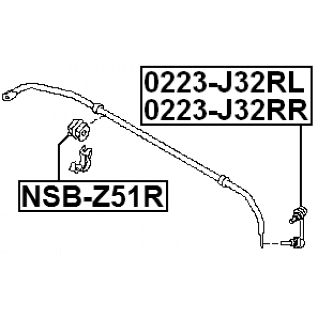 Scheme NSB-Z51R