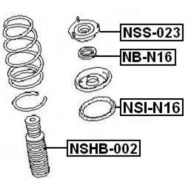 Scheme NSHB-002