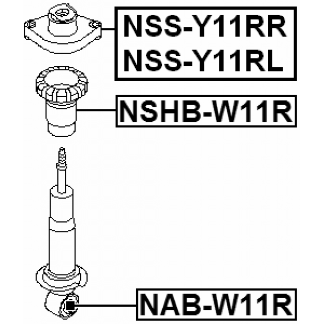 Scheme NSHB-W11R