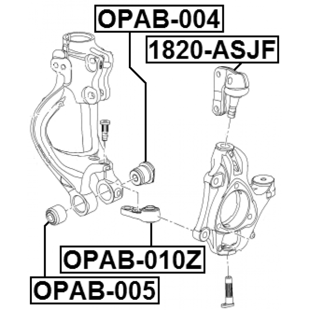 Scheme OPAB-005