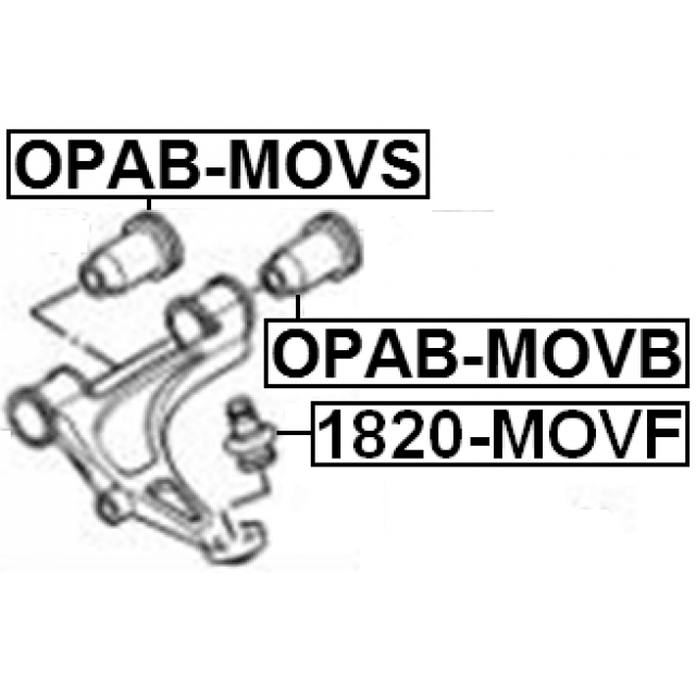 Scheme OPAB-MOVS