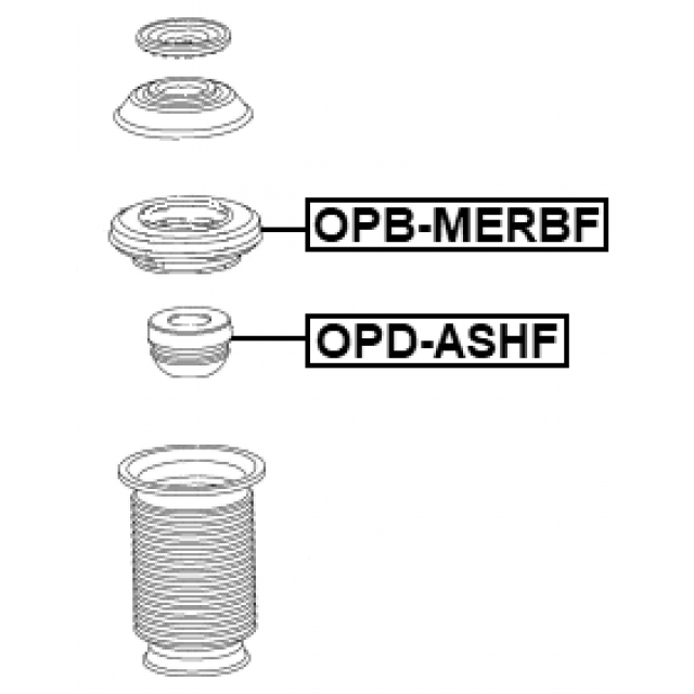 Scheme OPB-MERBF