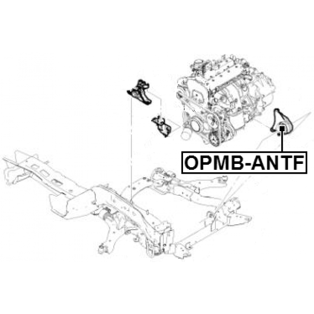 Scheme OPMB-ANTF
