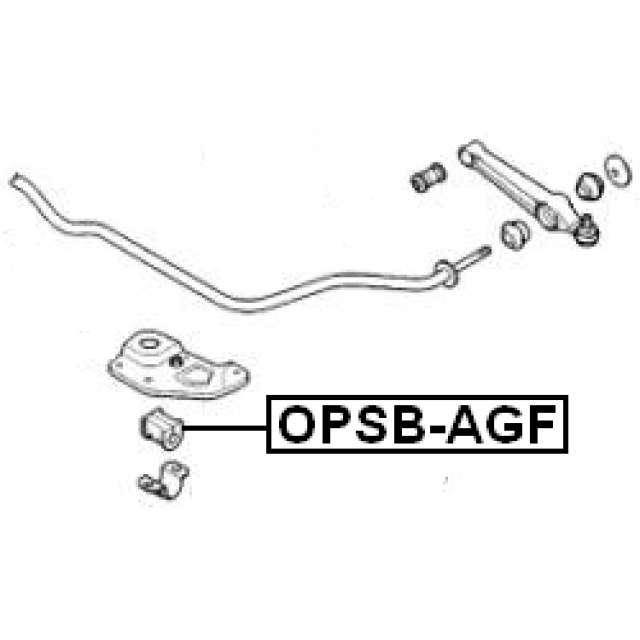 Scheme OPSB-AGF