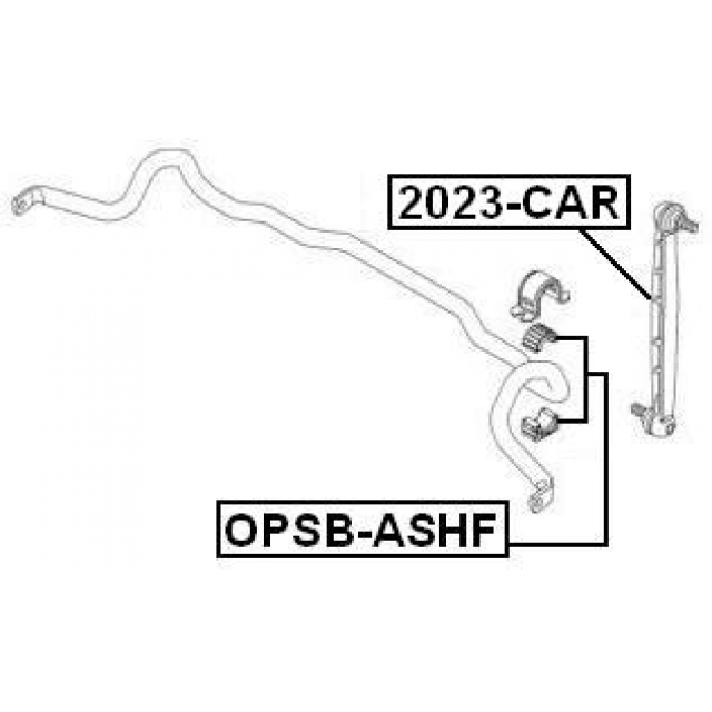 Scheme OPSB-ASHF