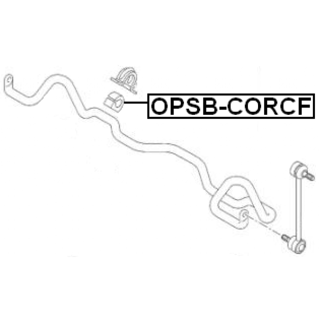 Scheme OPSB-CORCF