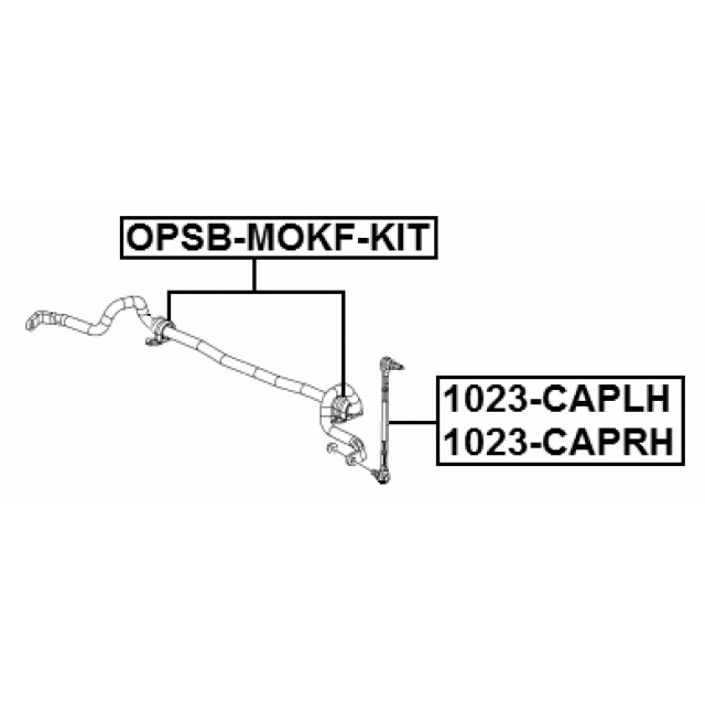 Scheme OPSB-MOKF-KIT