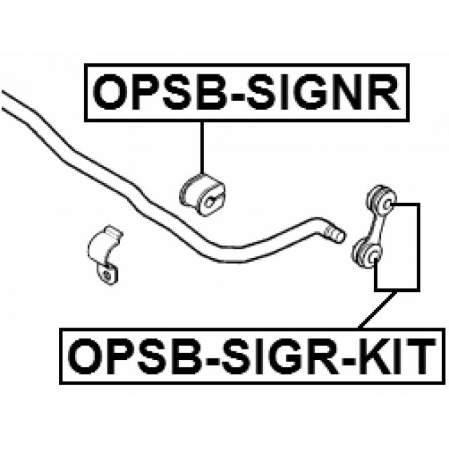 Scheme OPSB-SIGR-KIT