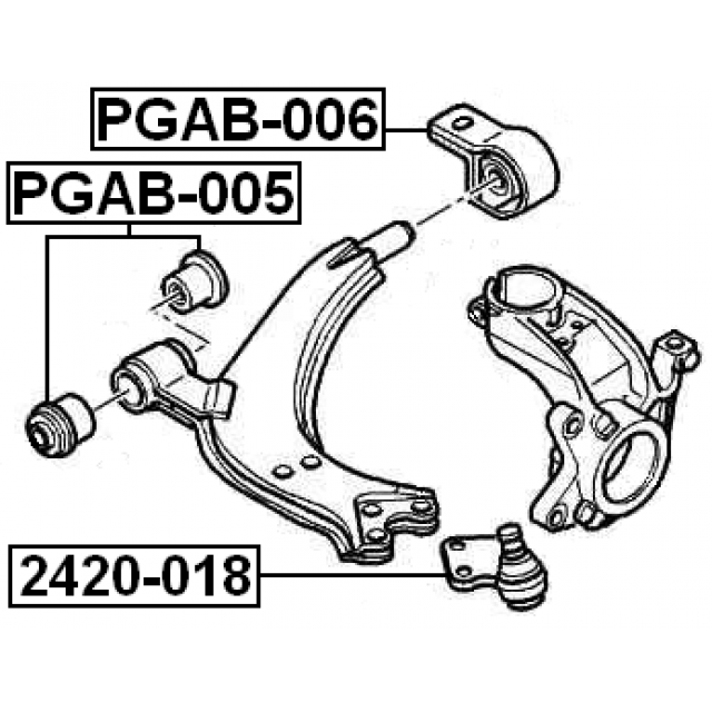 Scheme PGAB-006
