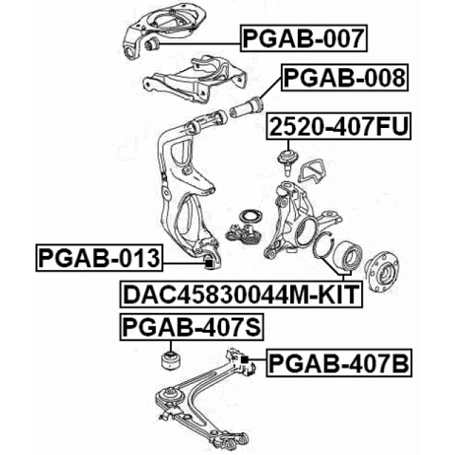 Scheme PGAB-013