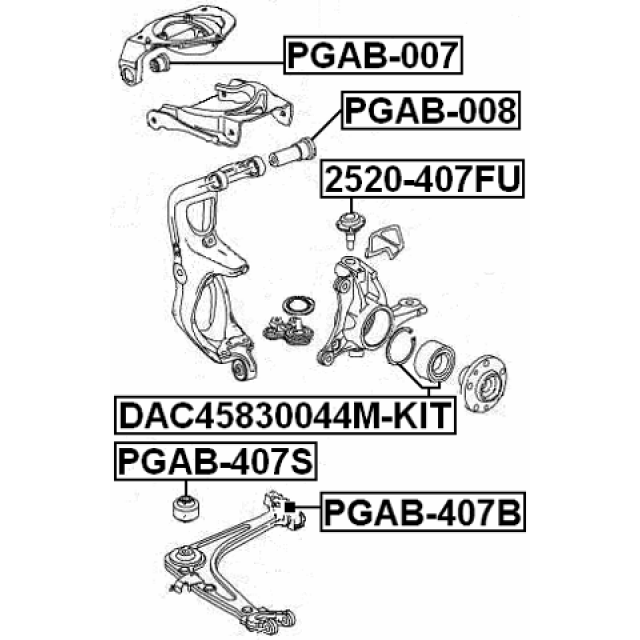 Scheme PGAB-407B