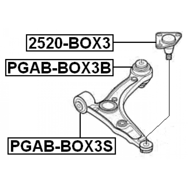 Scheme PGAB-BOX3S