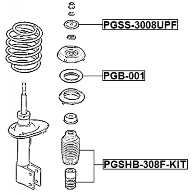 Scheme PGB-001
