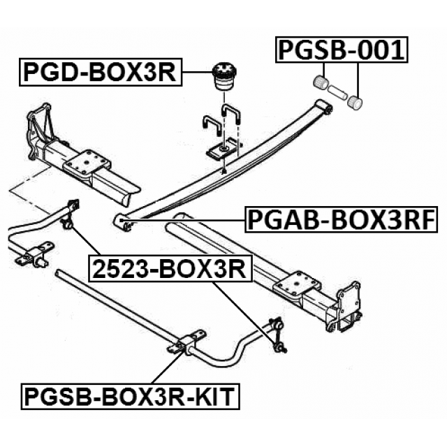 Scheme PGD-BOX3R