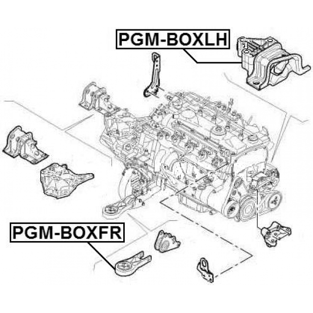 Scheme PGM-BOXFR