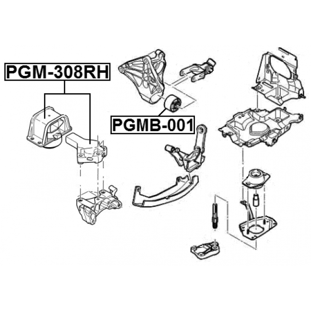Scheme PGMB-001