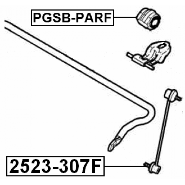 Scheme PGSB-PARF