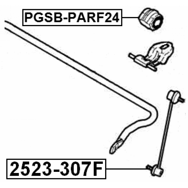 Scheme PGSB-PARF24