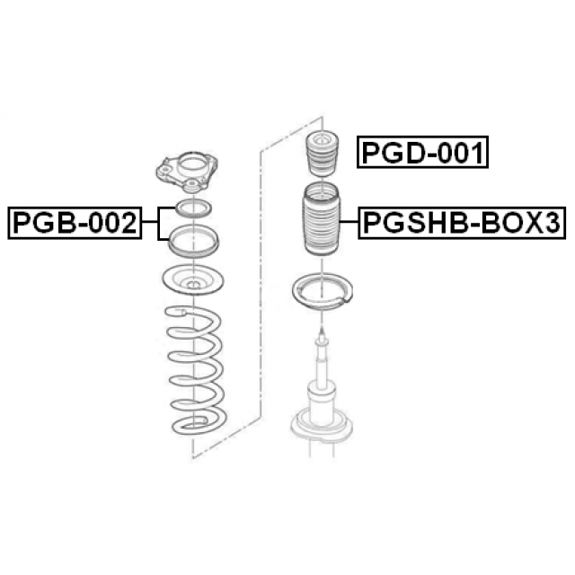 Scheme PGSHB-BOX3
