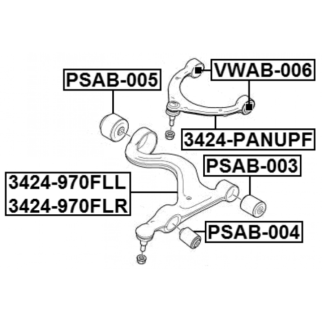 Scheme PSAB-004