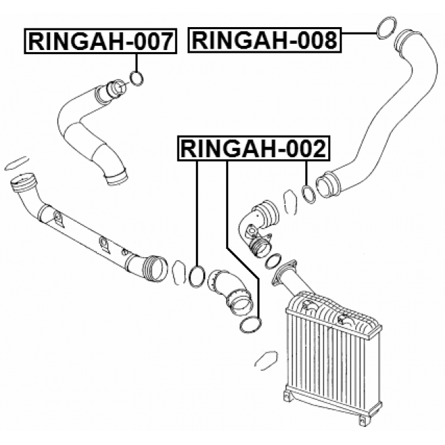 Scheme RINGAH-007