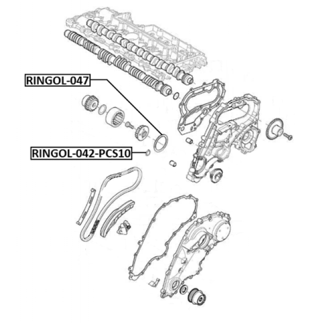Scheme RINGOL-042-PCS10