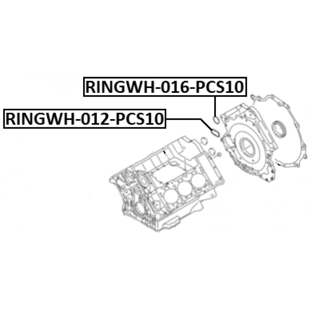 Scheme RINGWH-012-PCS10