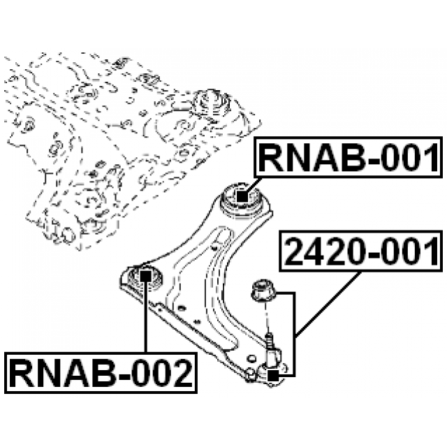 Scheme RNAB-001