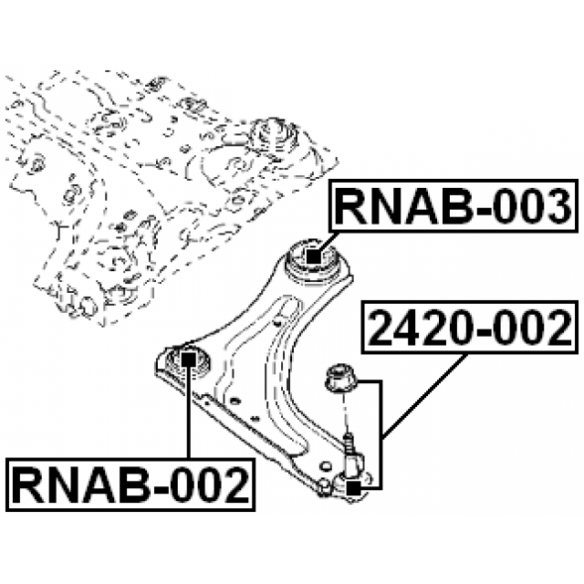 Scheme RNAB-003
