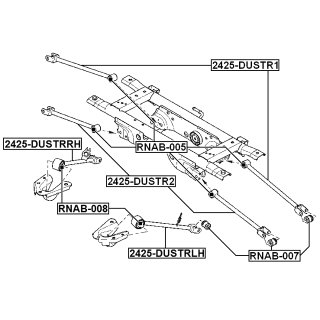 Scheme RNAB-005