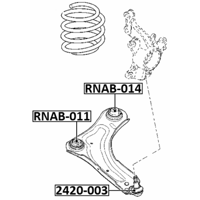 Scheme RNAB-014