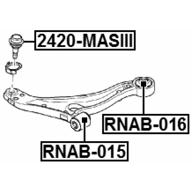 Scheme RNAB-016