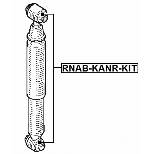 Scheme RNAB-KANR-KIT
