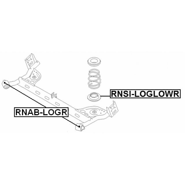 Scheme RNAB-LOGR