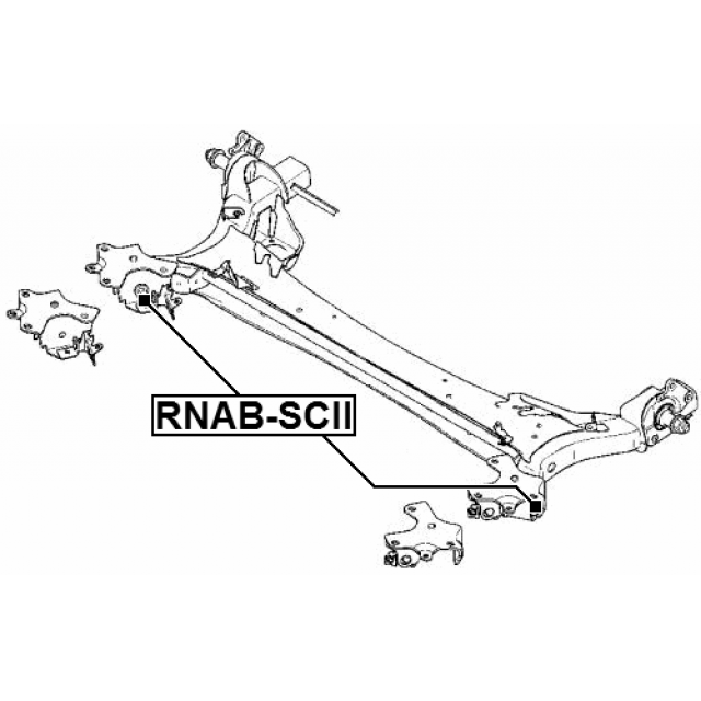 Scheme RNAB-SCII