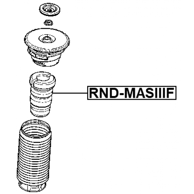 Scheme RND-MASIIIF