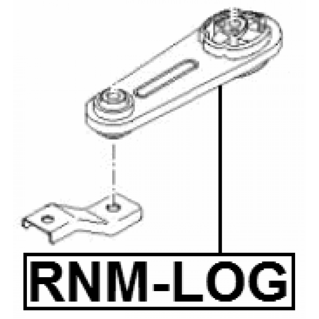 Scheme RNM-LOG