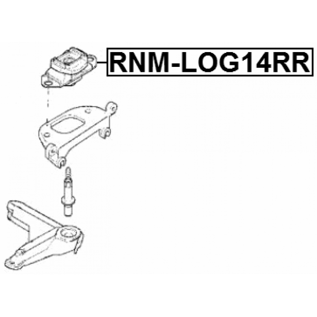 Scheme RNM-LOG14RR