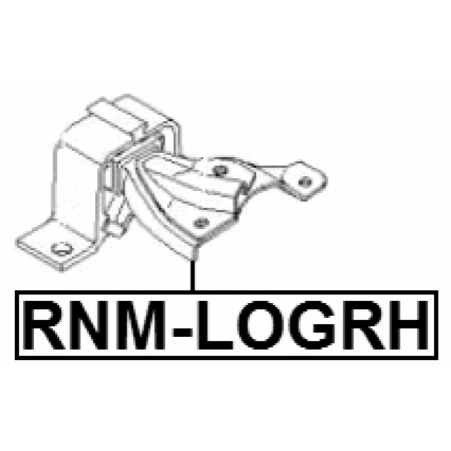 Scheme RNM-LOGRH
