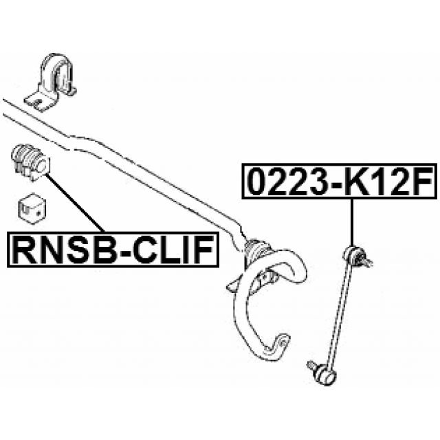 Scheme RNSB-CLIF