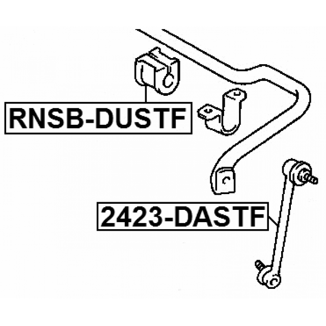 Scheme RNSB-DUSTF