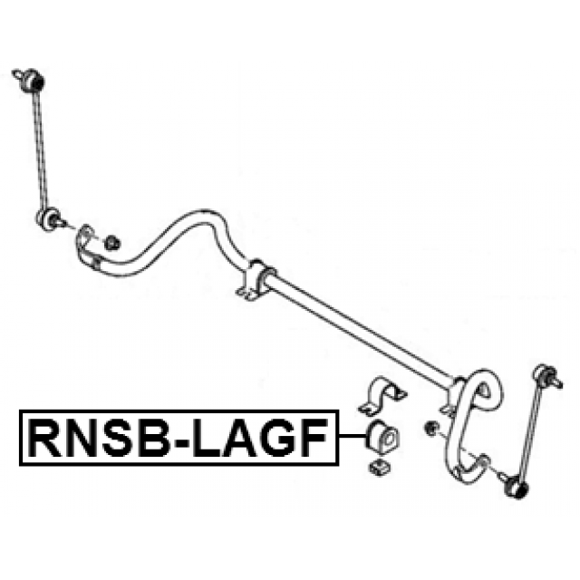 Scheme RNSB-LAGF