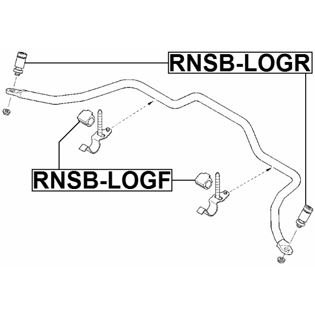 Scheme RNSB-LOGF