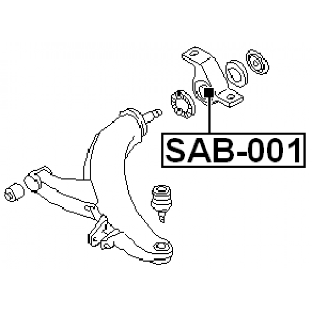 Scheme SAB-001