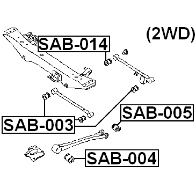Scheme SAB-005