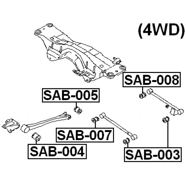 Scheme SAB-007