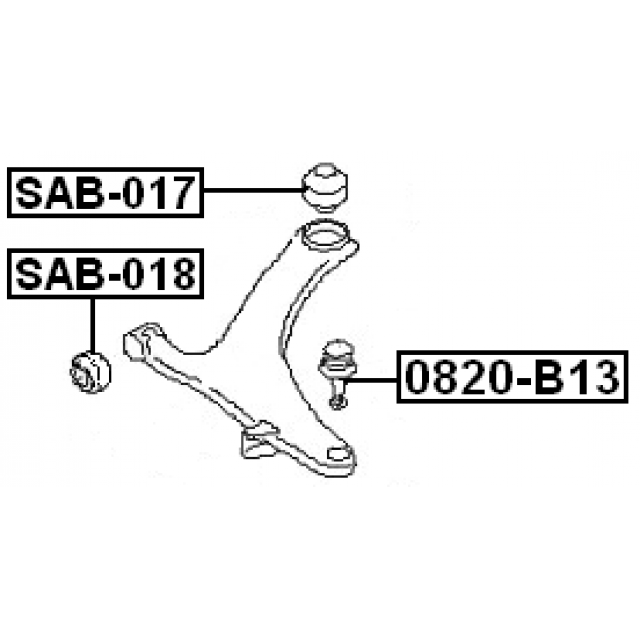 Scheme SAB-017