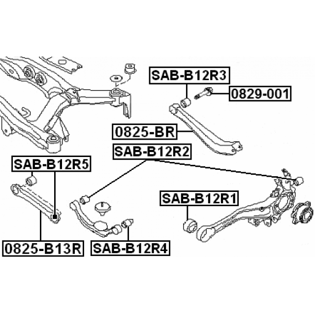 Scheme SAB-B12R2